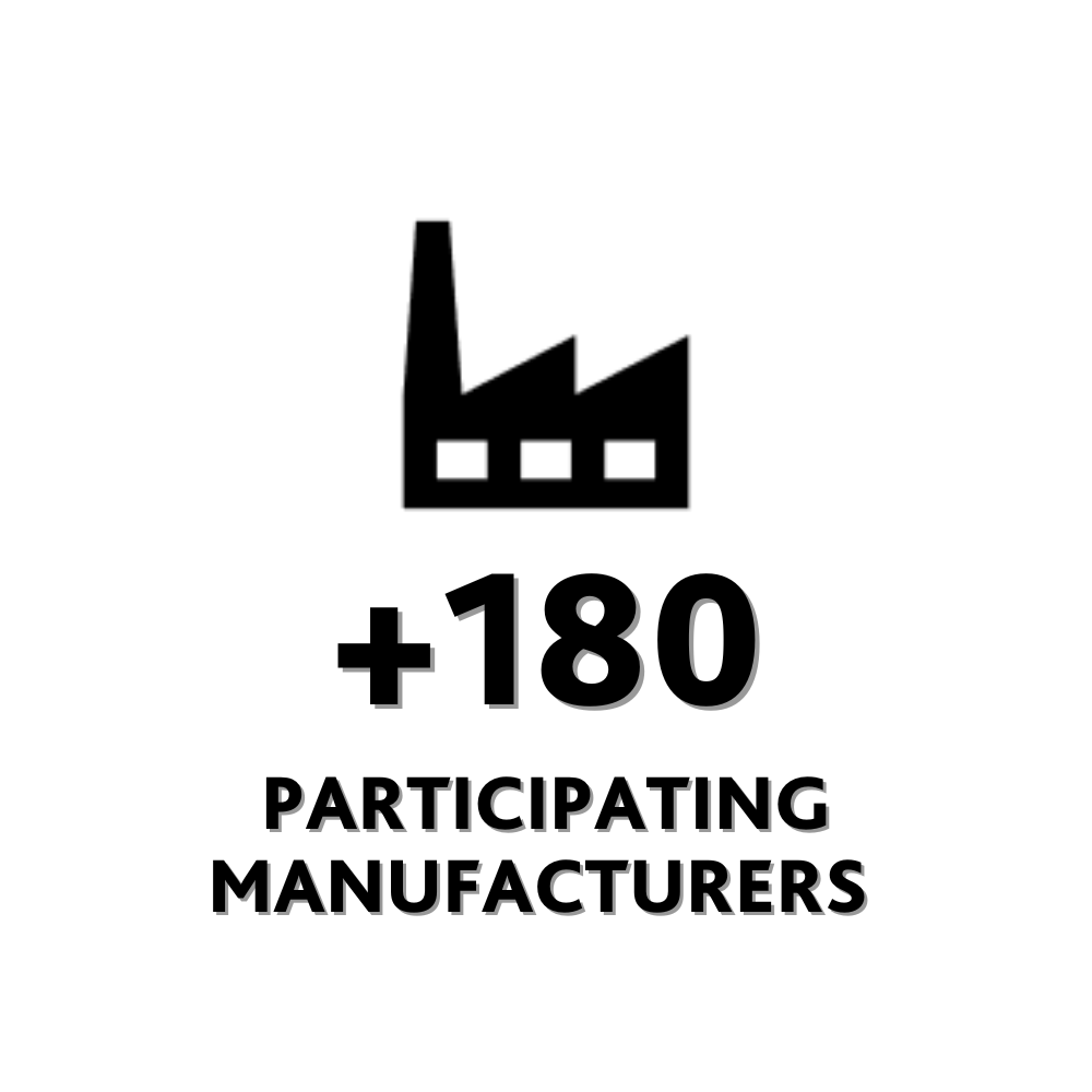 +180 PARTICIPATING MANUFACTURERS