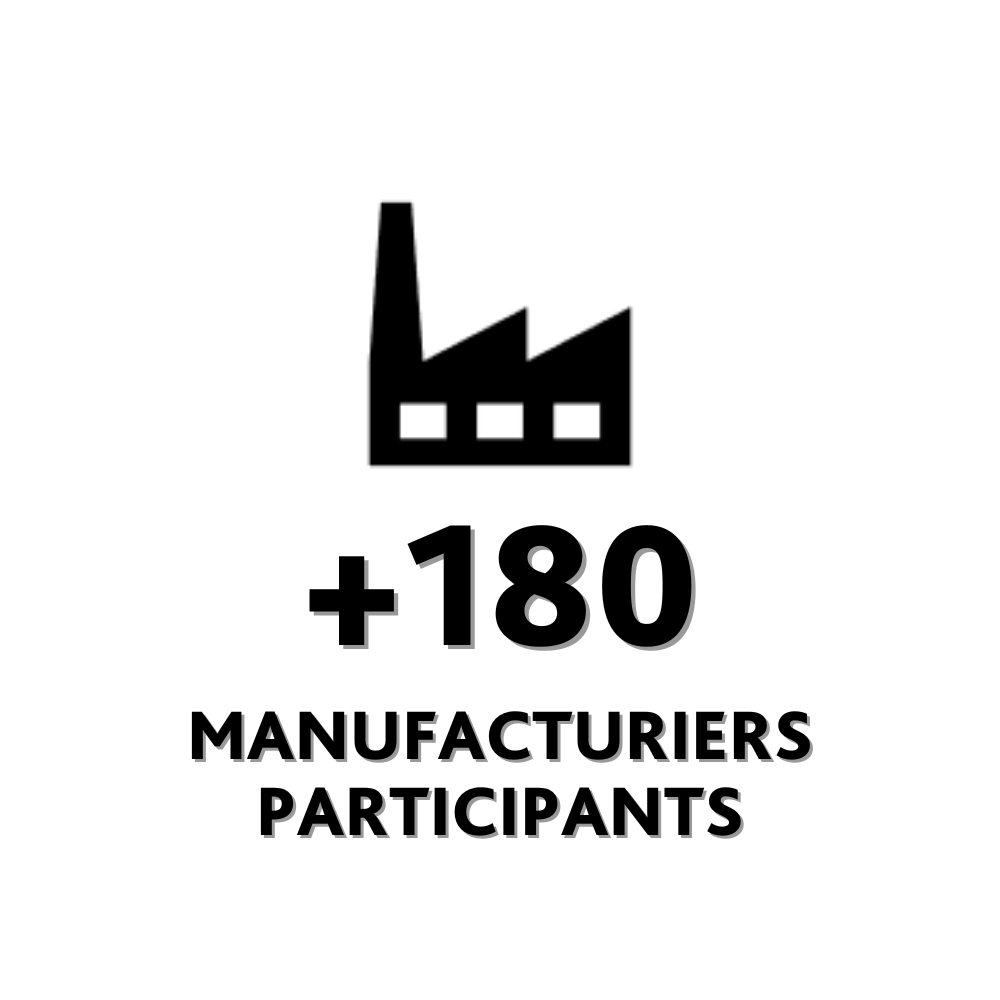 +180 MANUFACTURIERS PARTICIPANTS